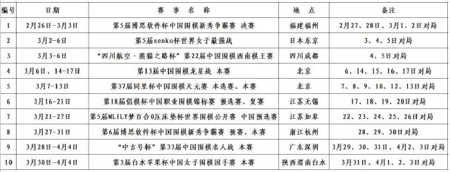 “我真的吃了很多苦，我为球迷感到高兴，我们很团结，希望继续创造历史，我们的历史告诉我们，我们可以做到更多，今年的成绩远远超出了预期。